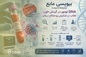 بیوپسی مایع