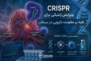 ویرایش ژنتیکی